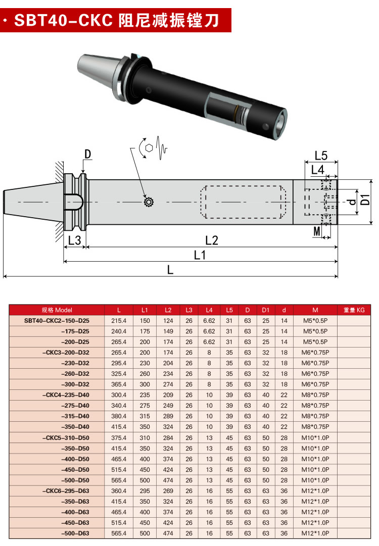 页面 1_r3_c1_s1.jpg