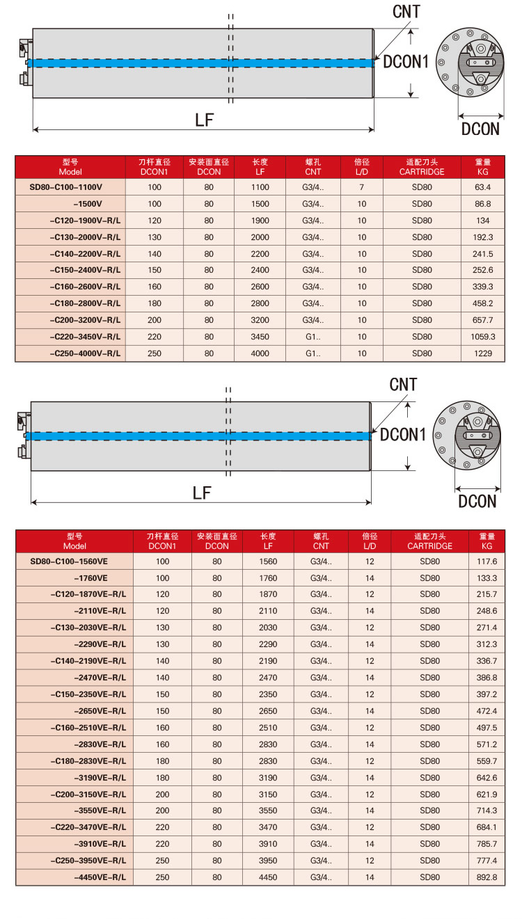 页面 1_r4_c1_s1.jpg