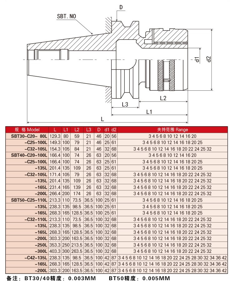 页面 1_r4_c1_s1.jpg