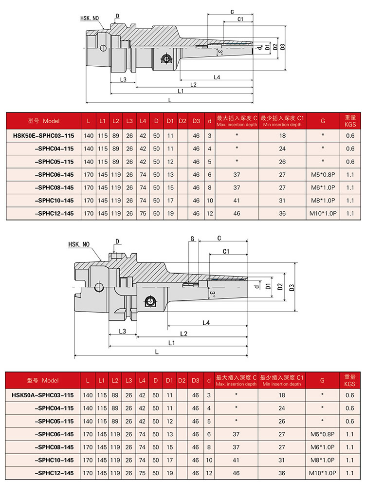 页面 1_r3_c1_s1.jpg