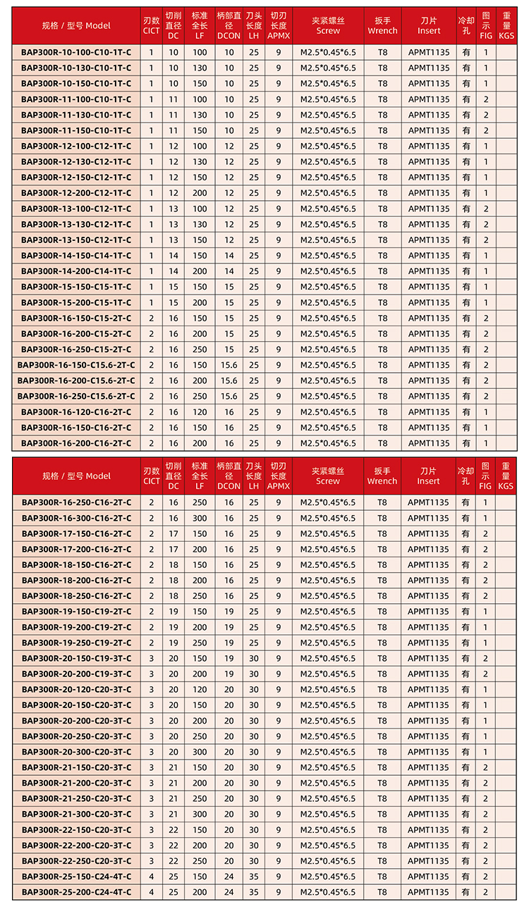页面 1_r3_c1_s1.jpg