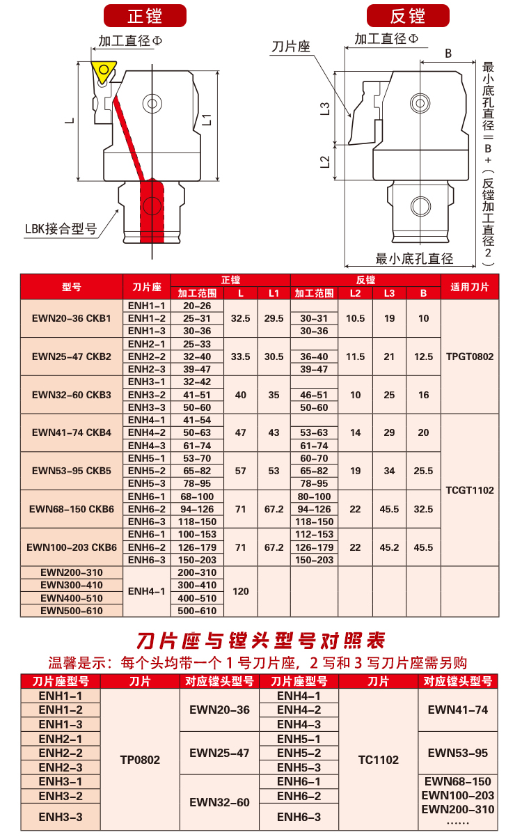 页面 1_r3_c1_s1.jpg