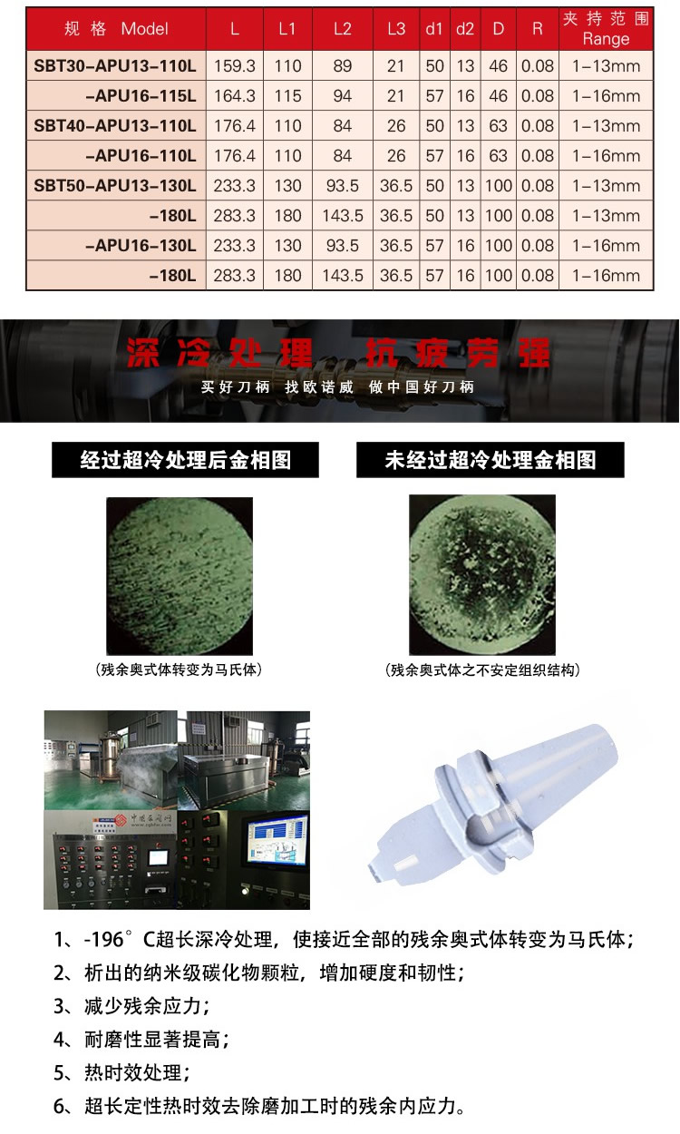 页面 1_r3_c1_s1.jpg