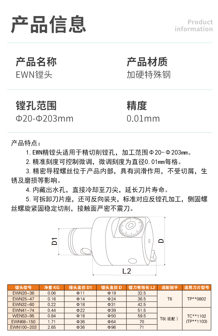 页面 1_r3_c1_s1.jpg