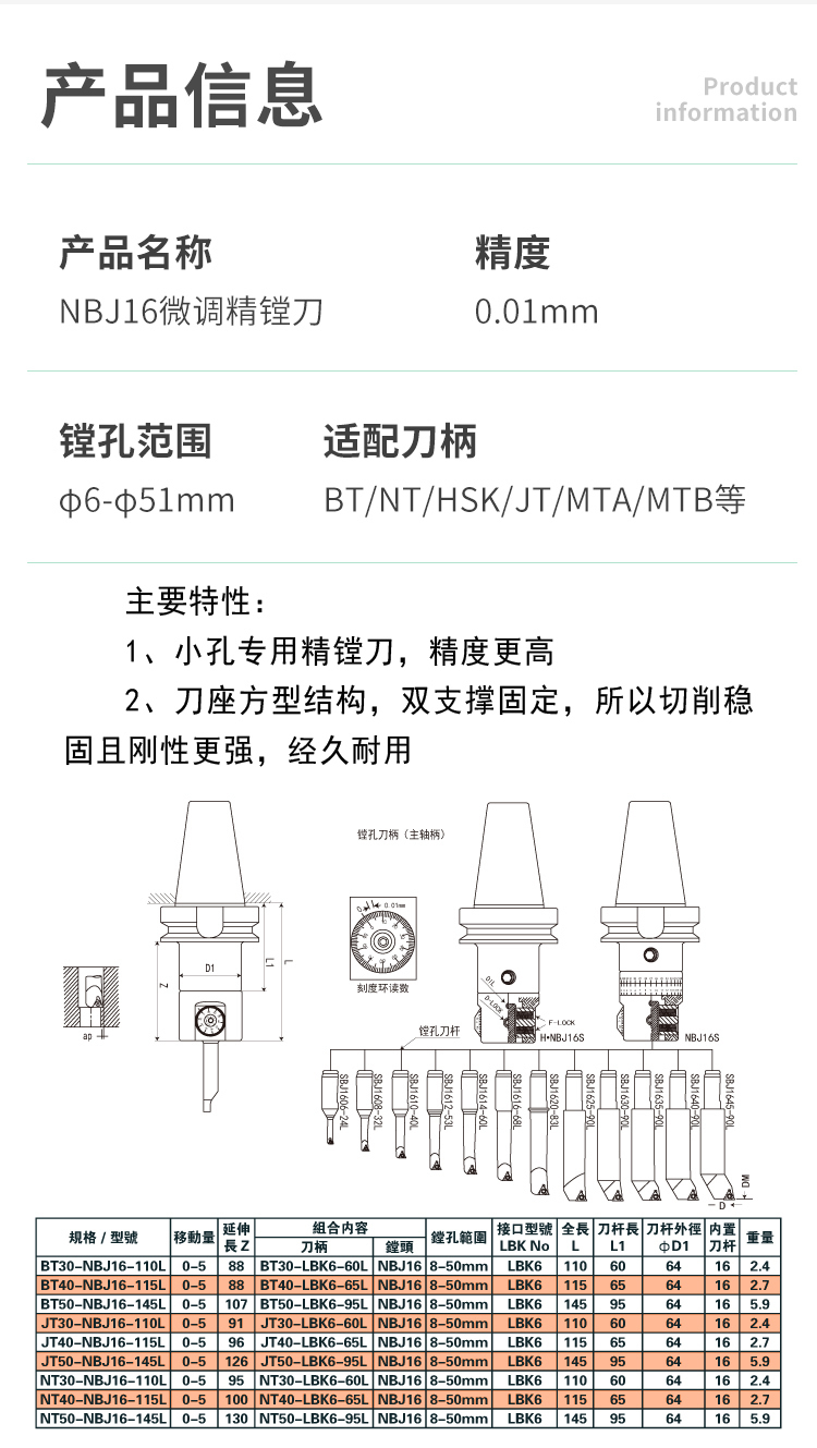 页面 1_r3_c1_s1.jpg