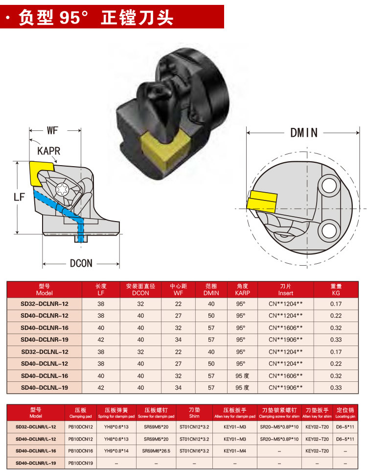页面 1_r3_c1_s1.jpg