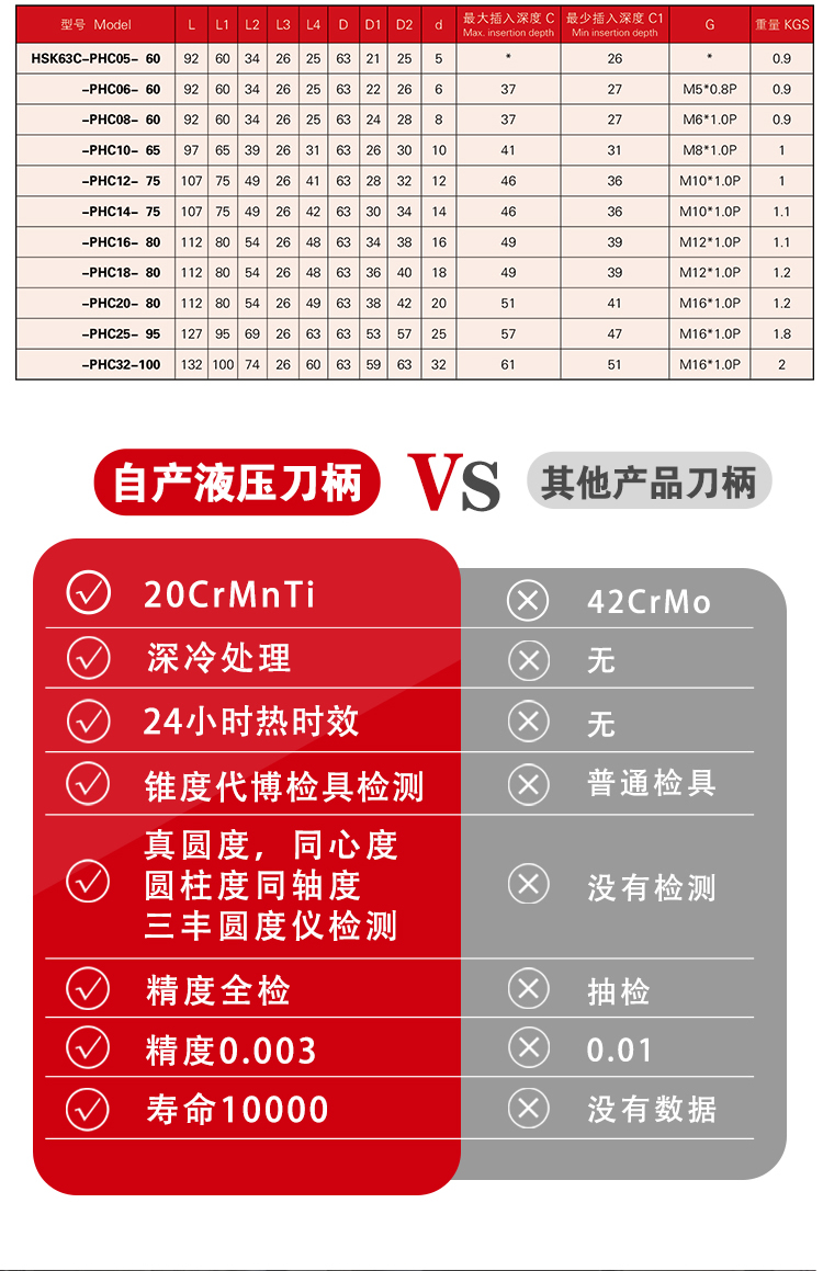 页面 1_r6_c1_s1.jpg