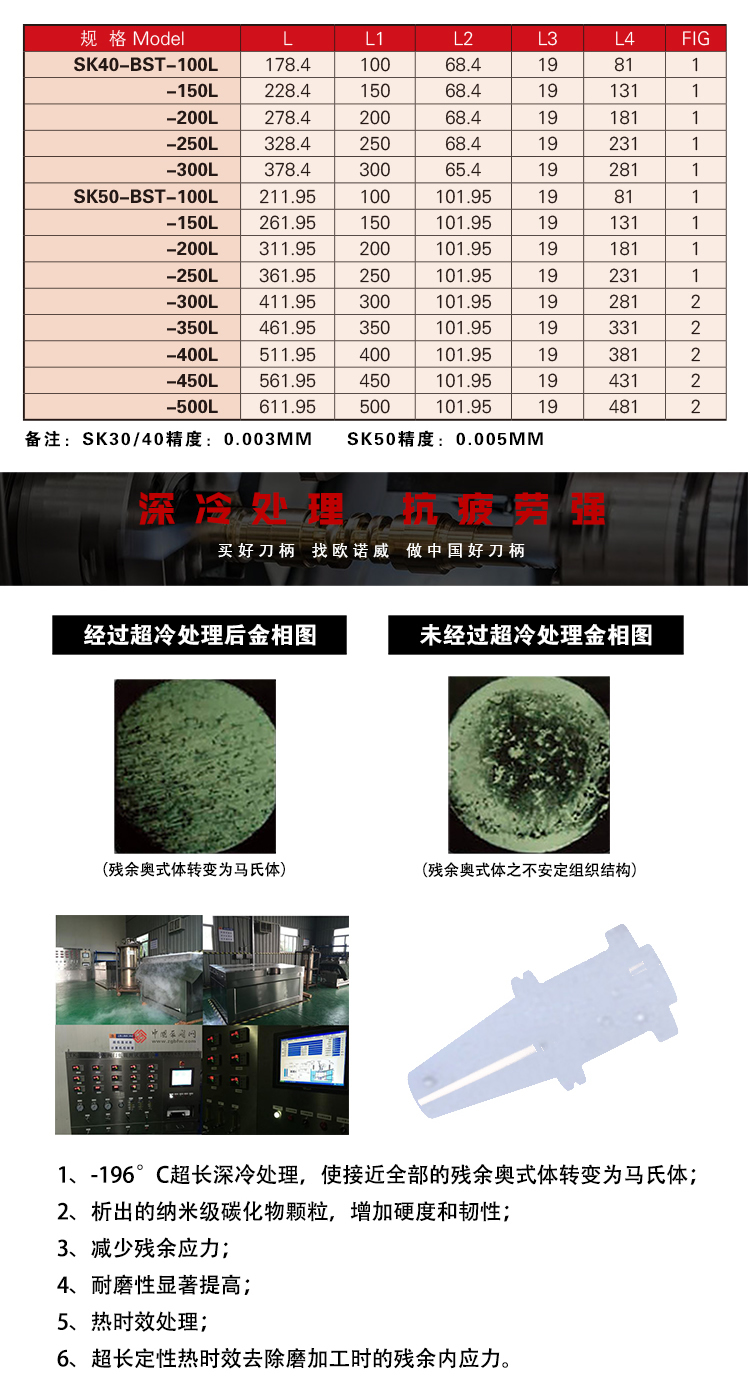 页面 1_r3_c1_s1.jpg