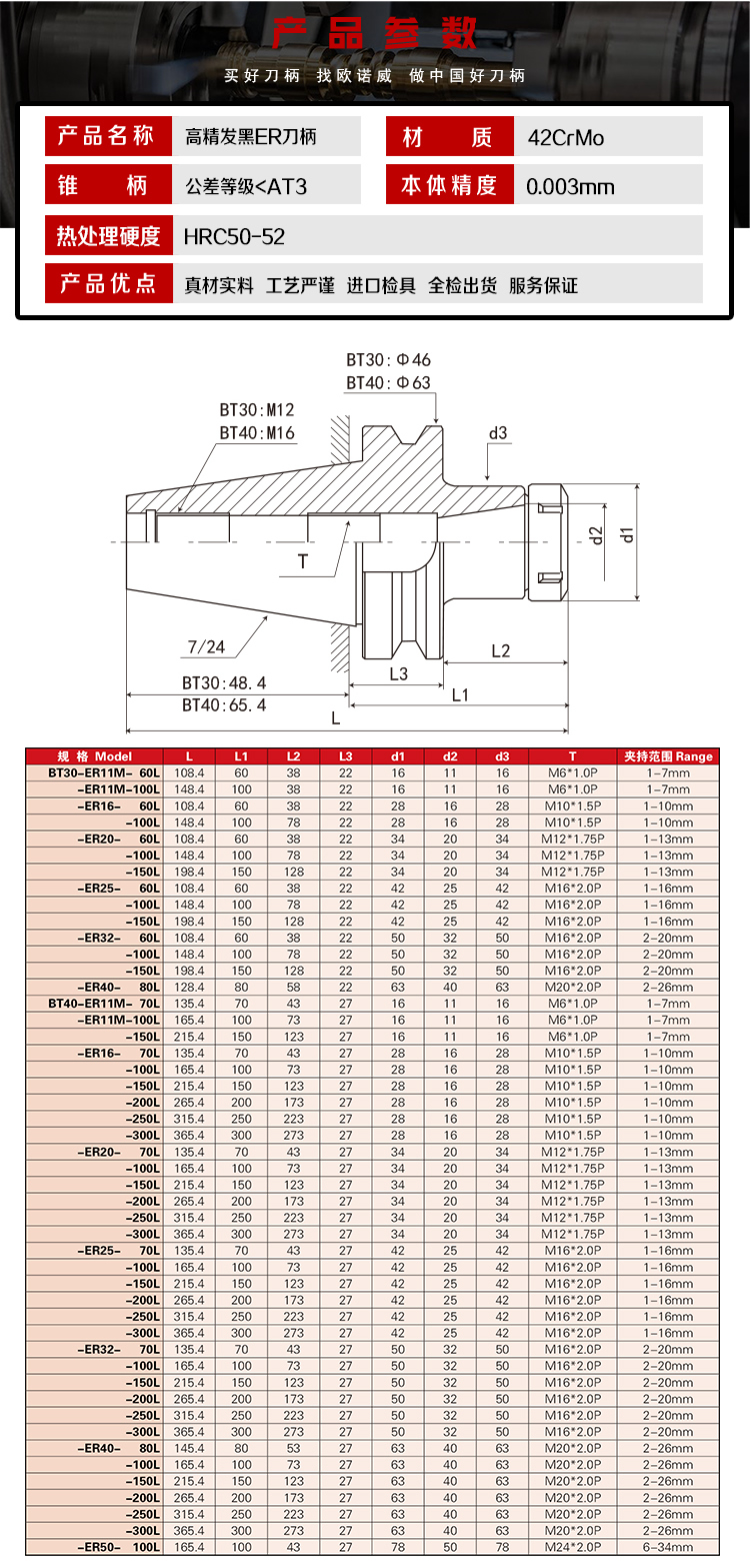 页面 1_r4_c1_s1.jpg