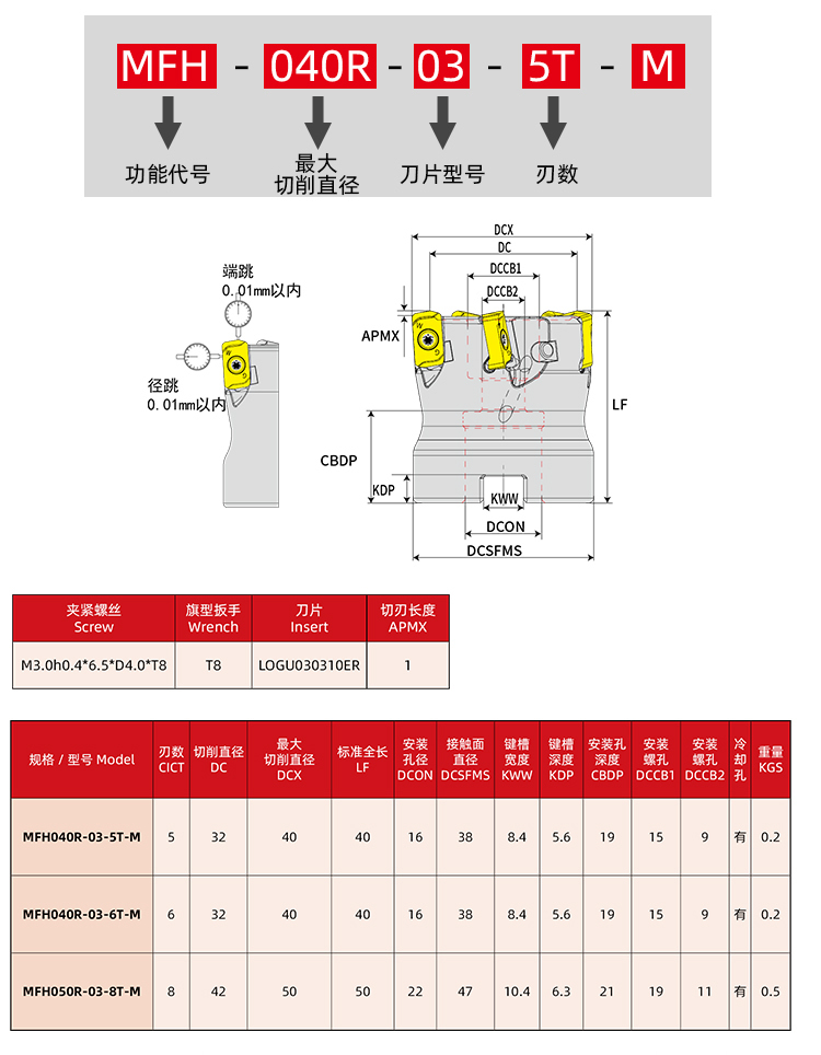 页面 1_r2_c1_s1.jpg