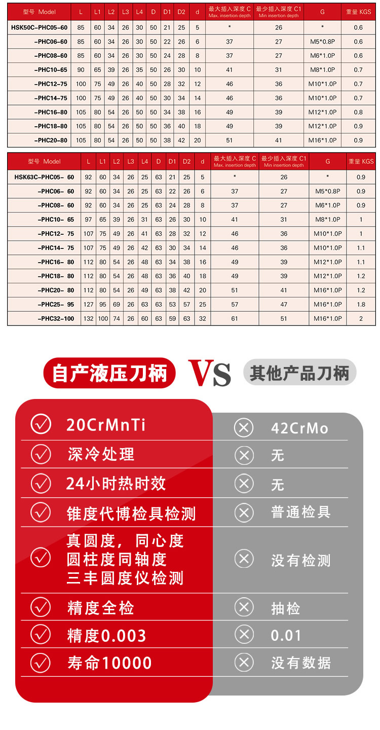 页面 1_r5_c1_s1.jpg