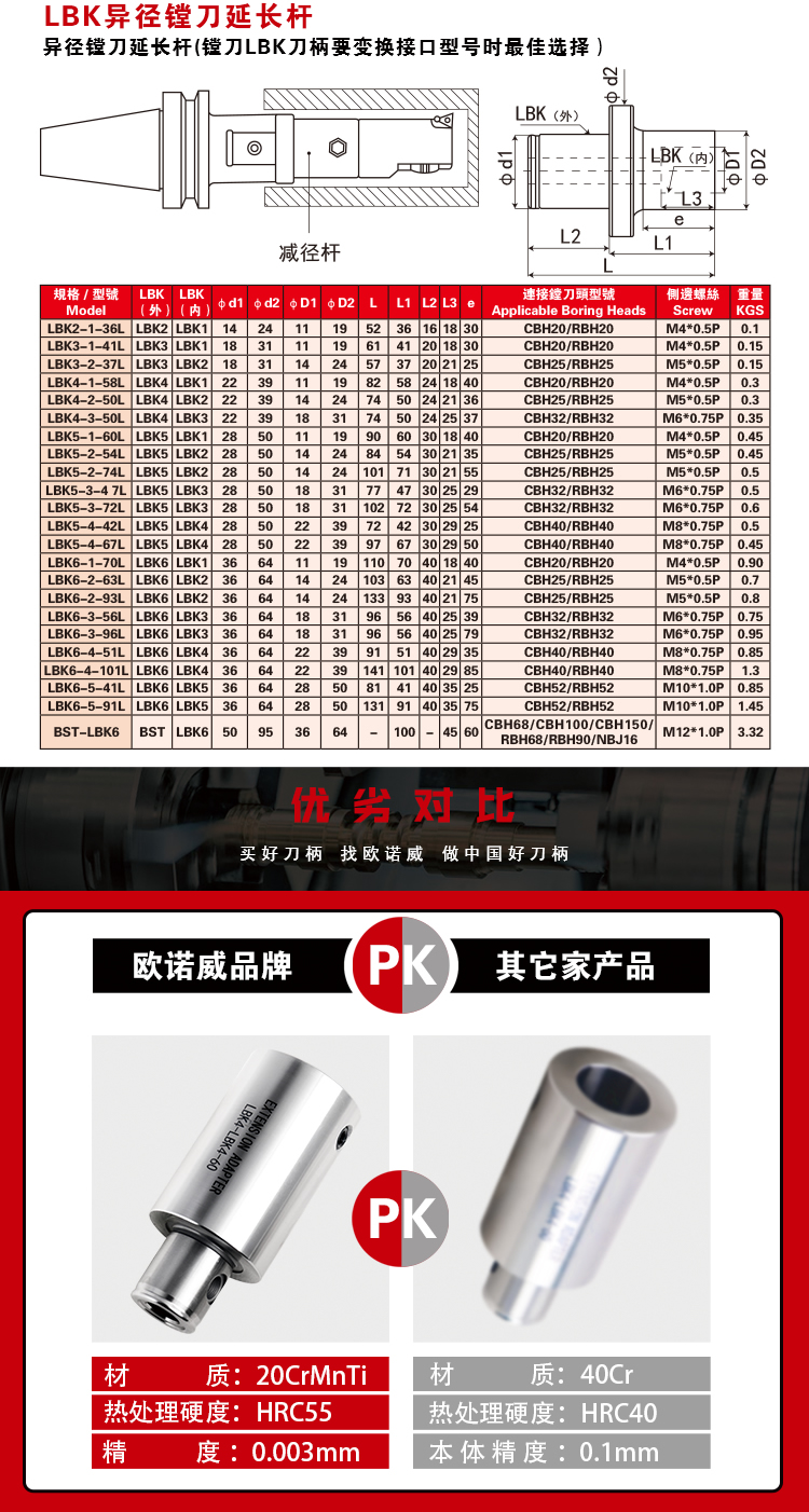 页面 1_r3_c1_s1.jpg