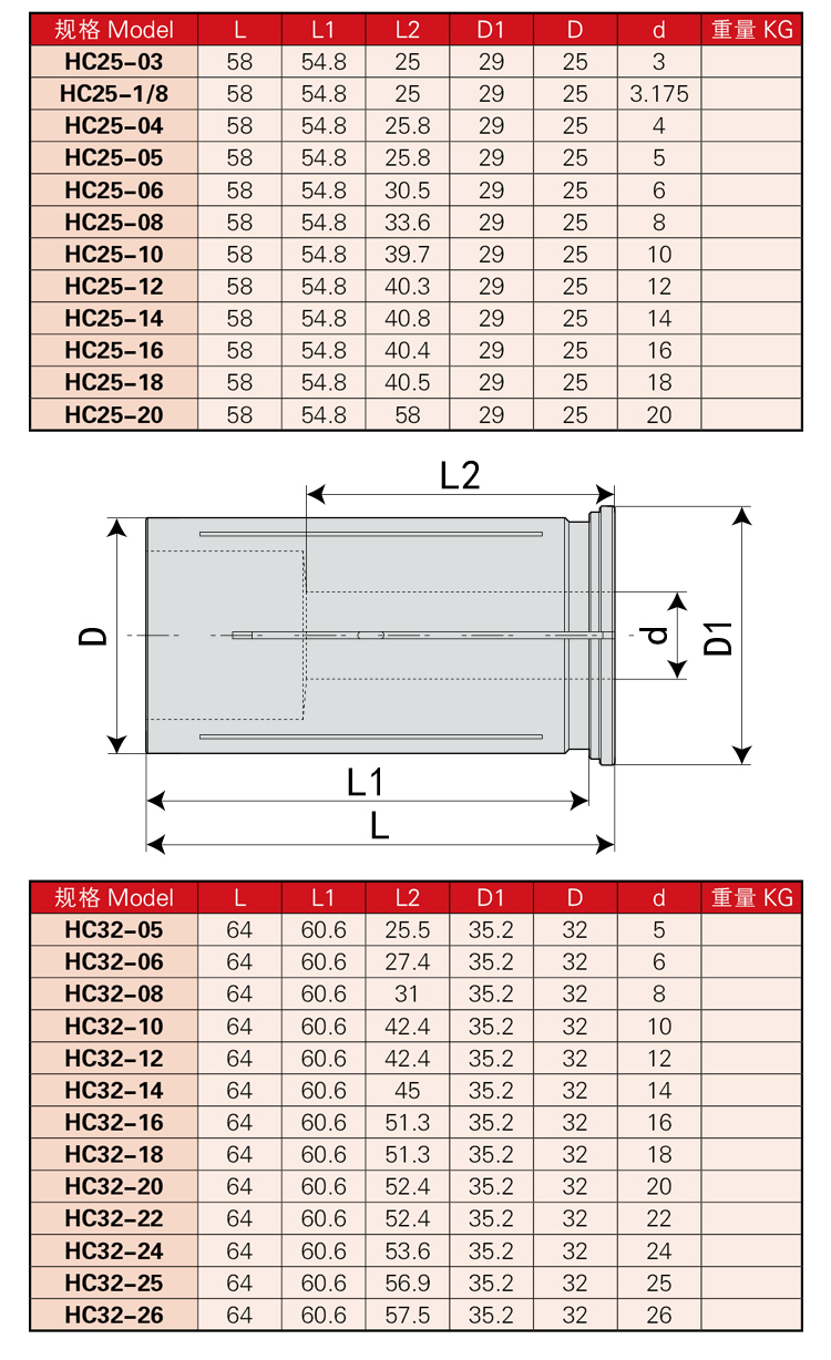 页面 1_r3_c1_s1.jpg