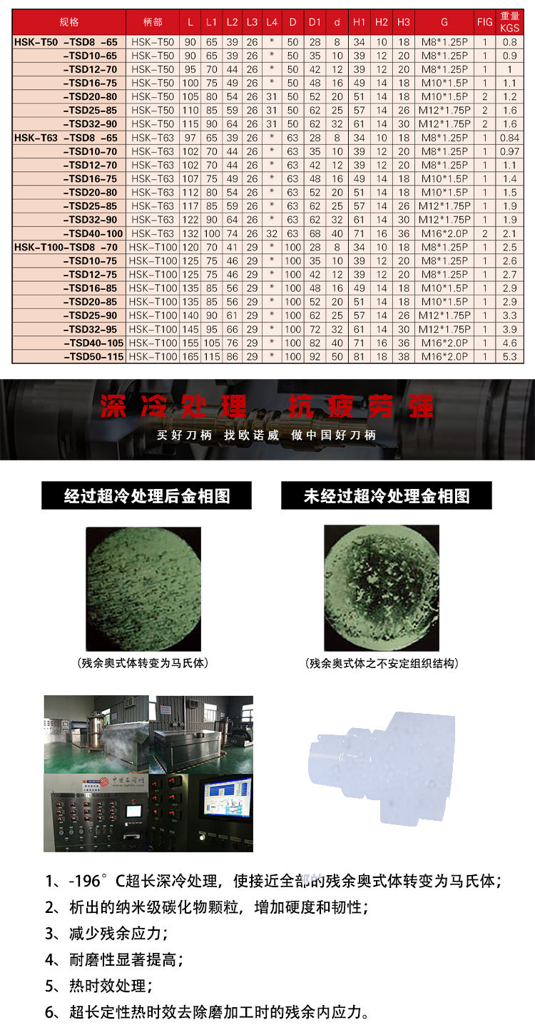 页面 1_r9_c1_s1.jpg