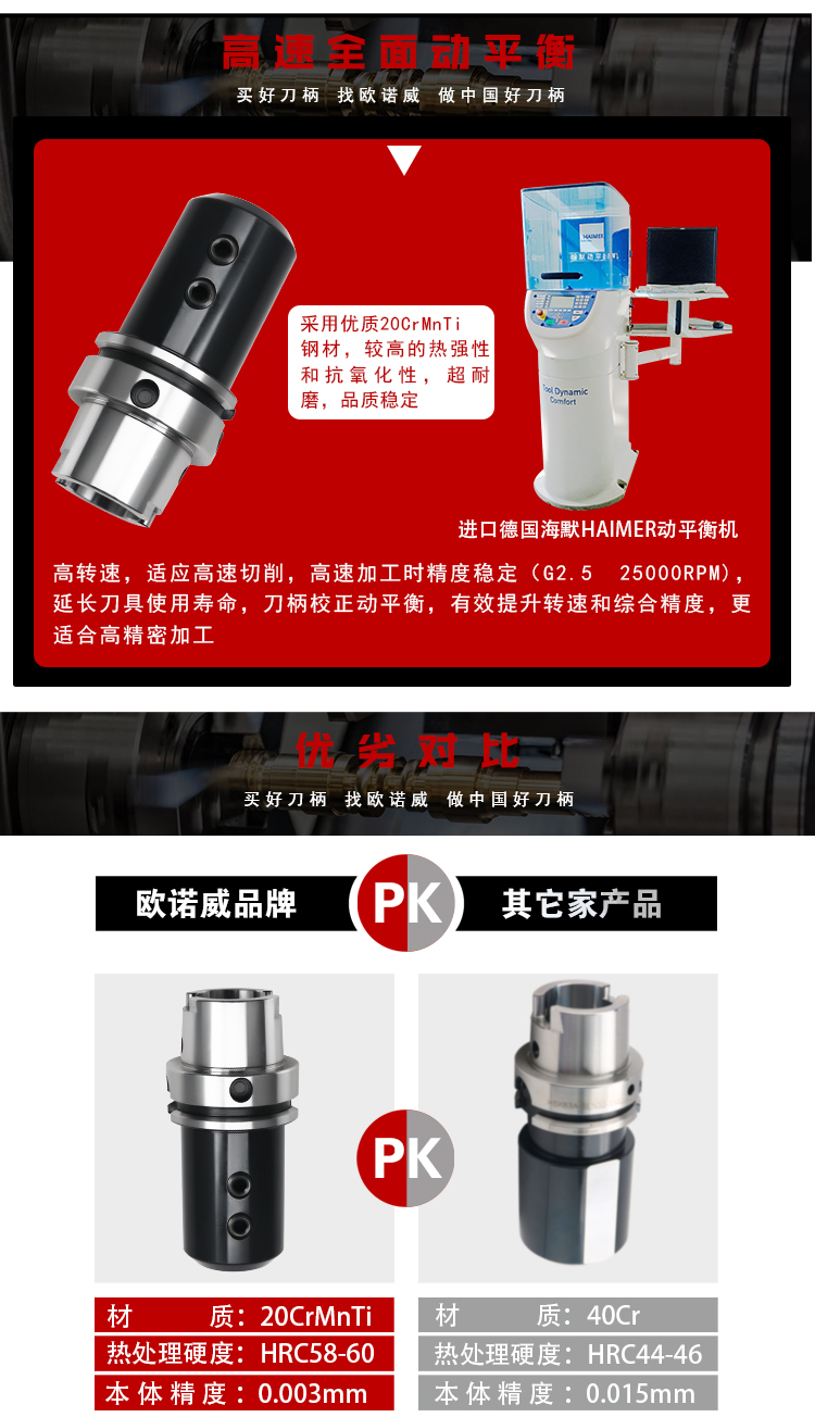 HSK-SLN 侧固式刀柄 - 山东欧诺威数控刀具有限公司