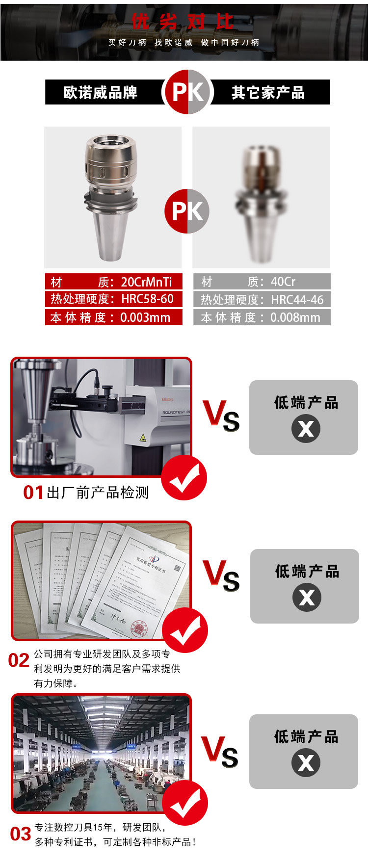 SK  C强力刀柄_r4_c1_s1.jpg