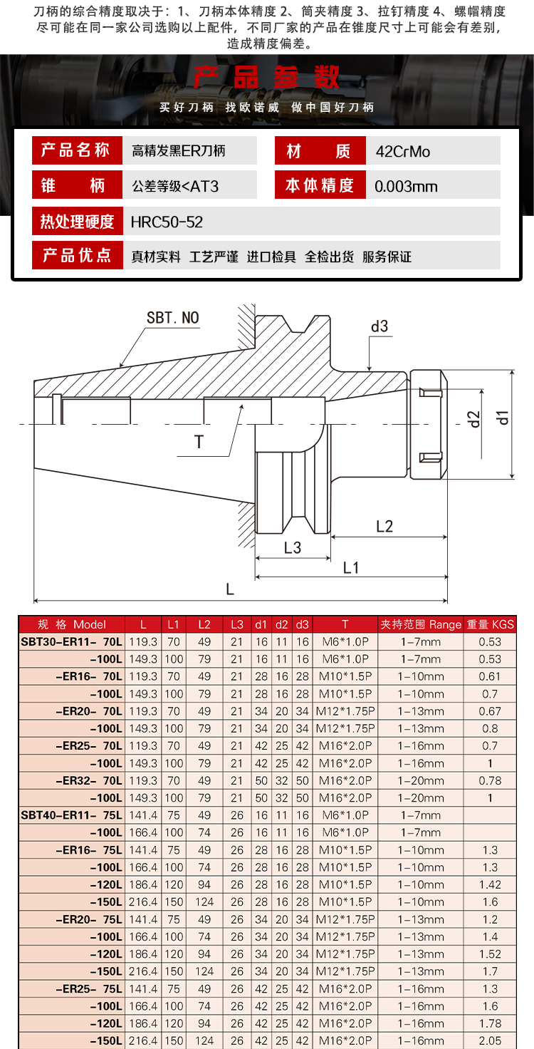 页面 1_r2_c1_s1.jpg