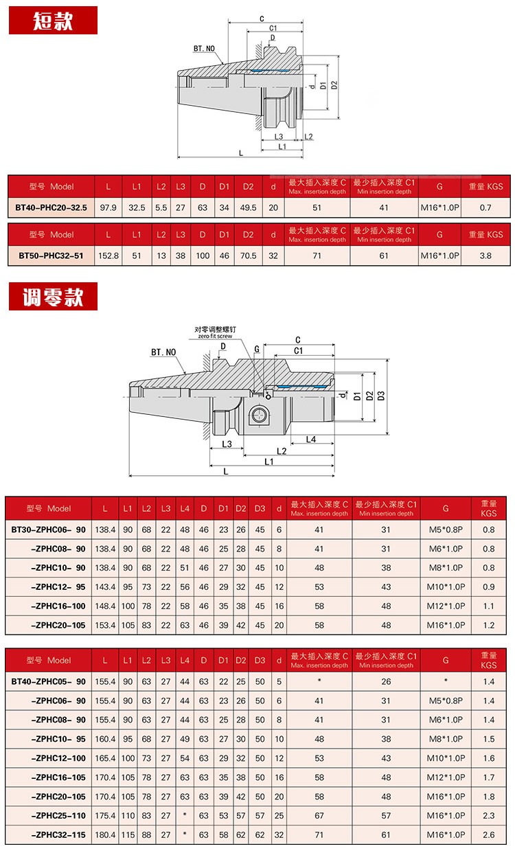 页面 1_r7_c1_s1.jpg