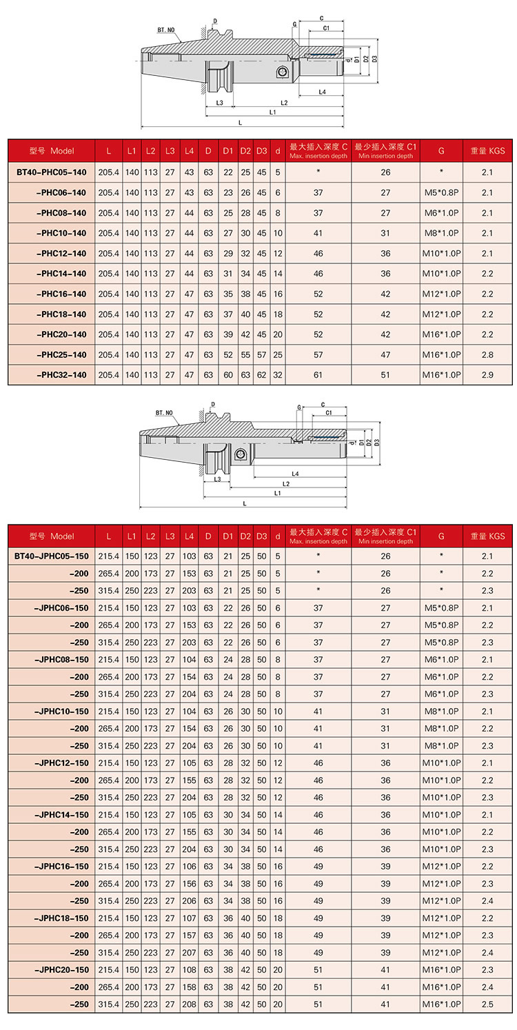 页面 1_r5_c1_s1.jpg
