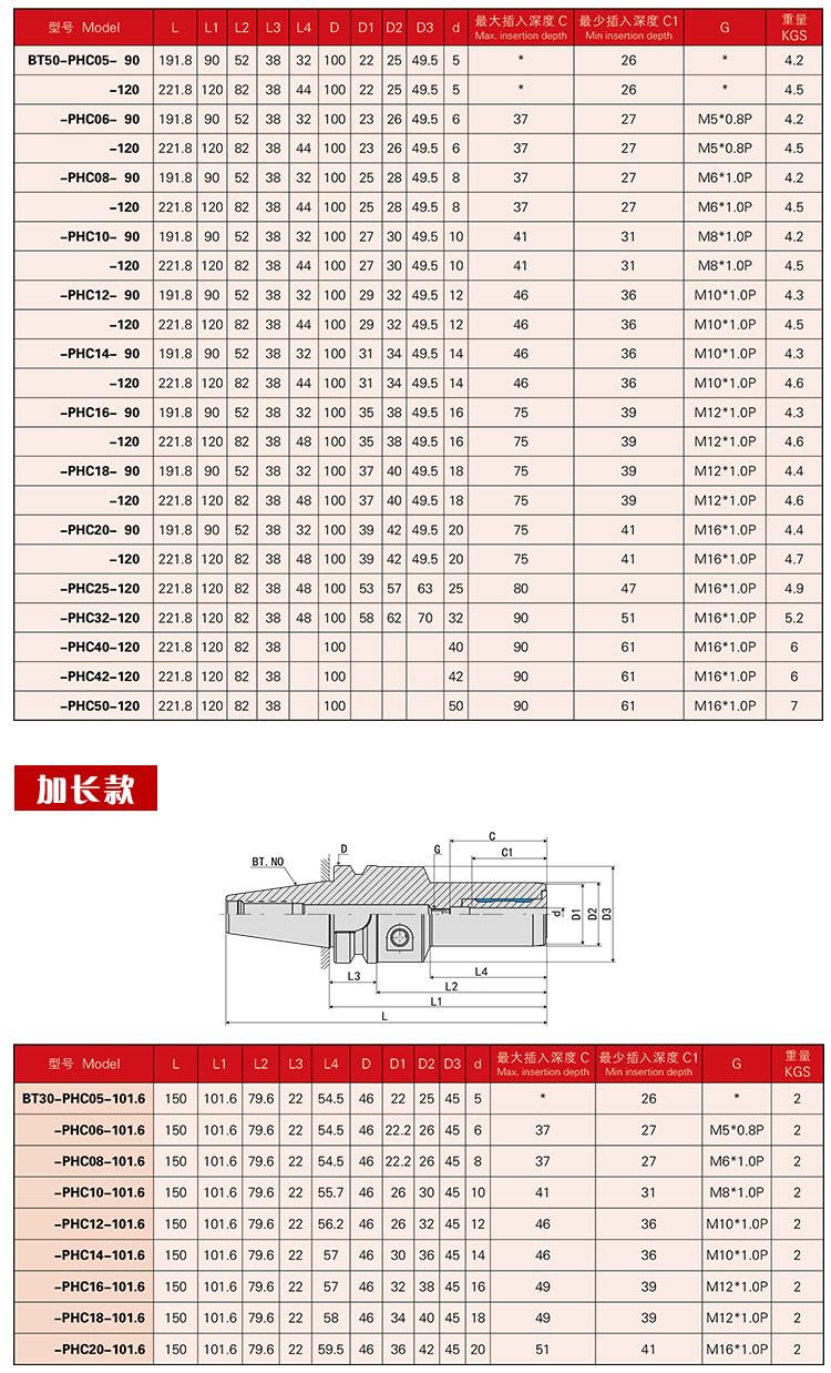 页面 1_r4_c1_s1.jpg