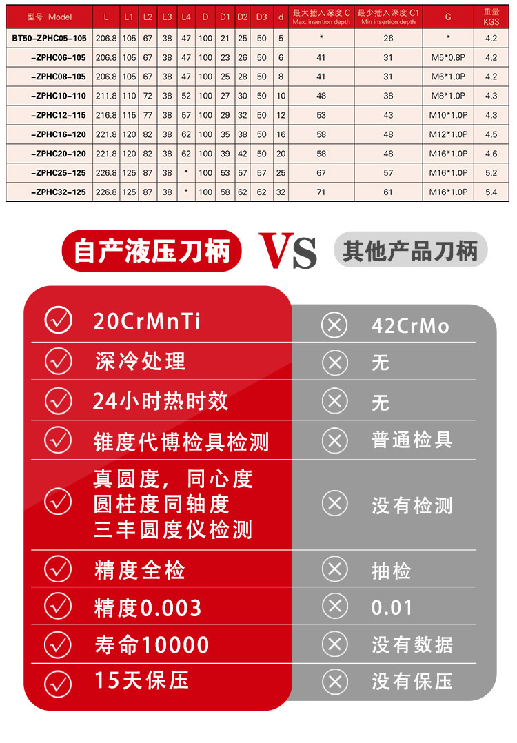 页面 1_r8_c1_s1.jpg