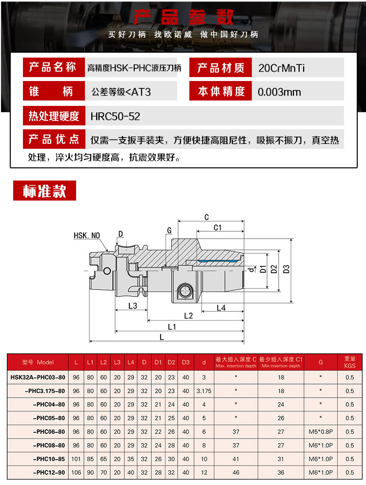 高精HSK-PHC液压刀柄 - 山东欧诺威数控刀具有限公司