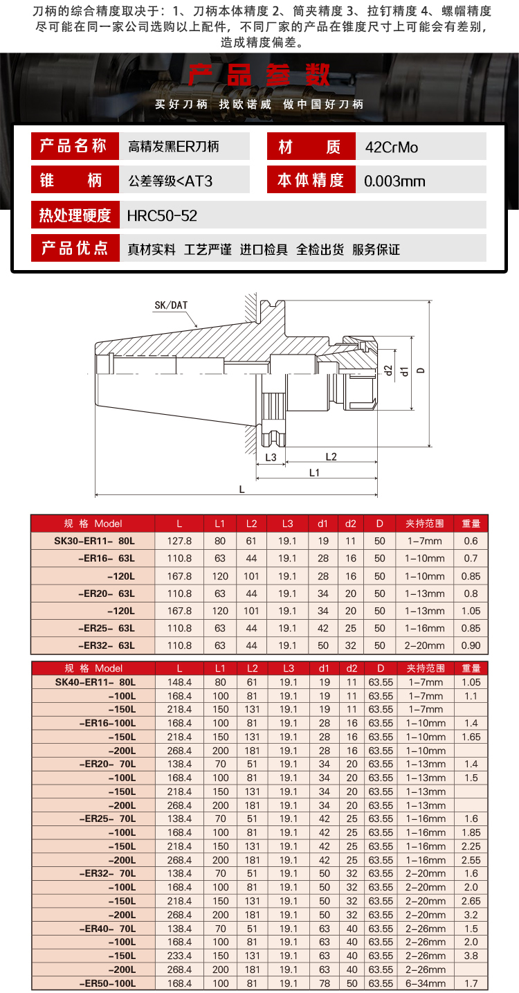 页面 1_r2_c1_s1.jpg