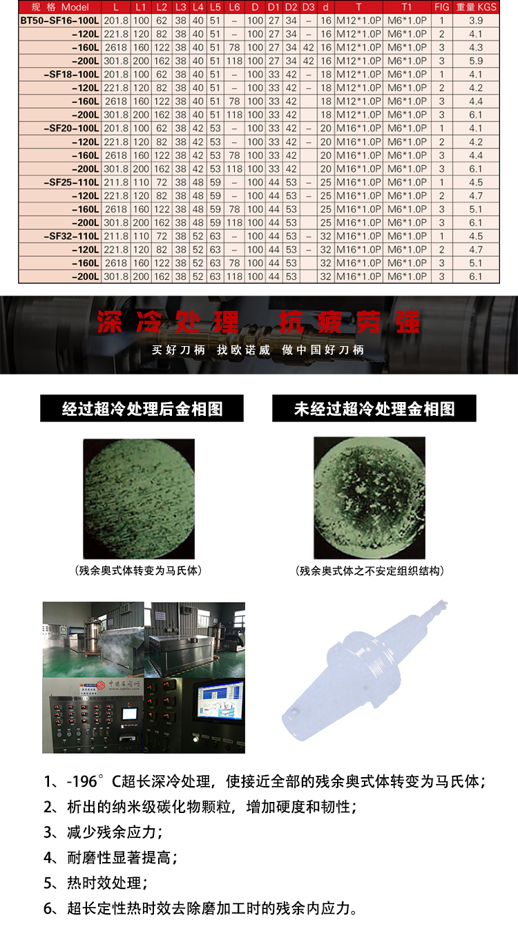页面 1_r8_c1_s1.jpg